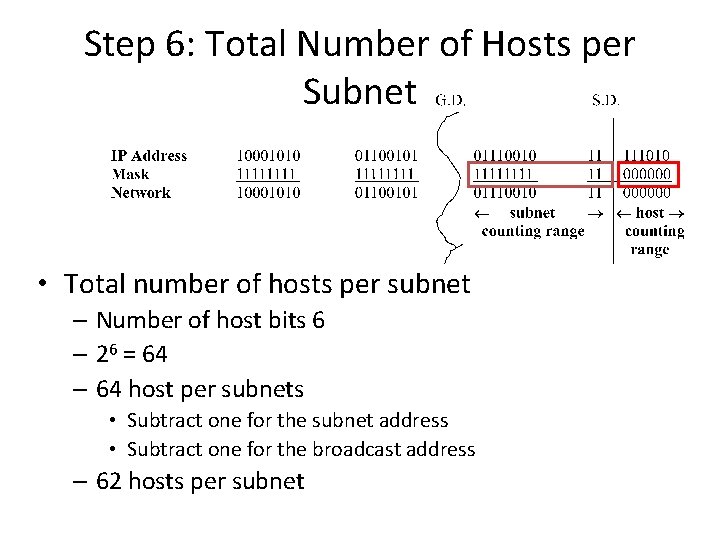 Step 6: Total Number of Hosts per Subnet • Total number of hosts per