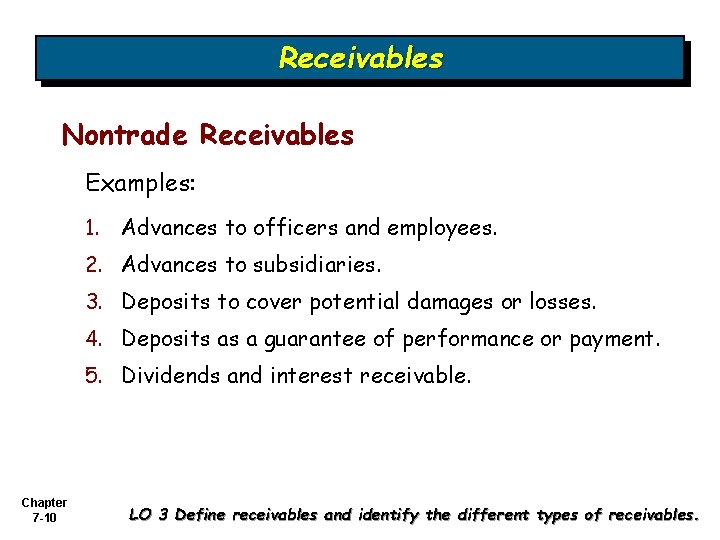 Receivables Nontrade Receivables Examples: 1. Advances to officers and employees. 2. Advances to subsidiaries. Receivables Nontrade Receivables Examples: 1. Advances to officers and employees. 2. Advances to subsidiaries.