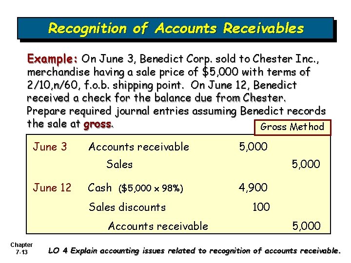 Recognition of Accounts Receivables Example: On June 3, Benedict Corp. sold to Chester Inc. Recognition of Accounts Receivables Example: On June 3, Benedict Corp. sold to Chester Inc.
