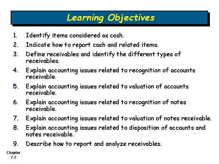 Learning Objectives 1. 2. Identify items considered as cash. 3. Define receivables and identify Learning Objectives 1. 2. Identify items considered as cash. 3. Define receivables and identify