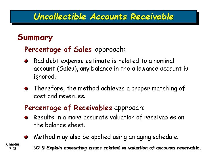Uncollectible Accounts Receivable Summary Percentage of Sales approach: Bad debt expense estimate is related Uncollectible Accounts Receivable Summary Percentage of Sales approach: Bad debt expense estimate is related