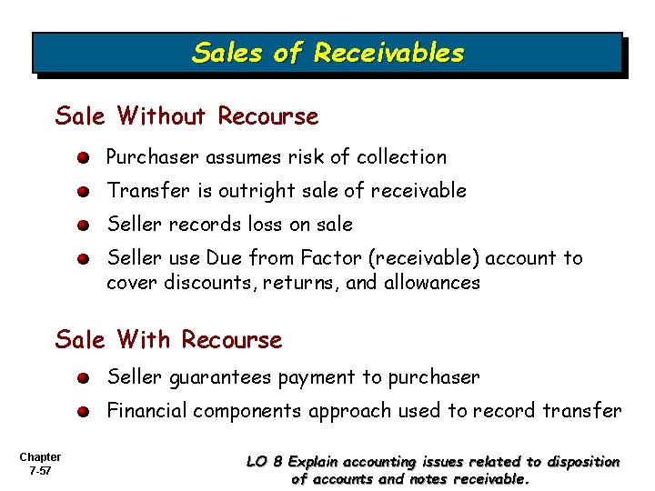 Sales of Receivables Sale Without Recourse Purchaser assumes risk of collection Transfer is outright Sales of Receivables Sale Without Recourse Purchaser assumes risk of collection Transfer is outright