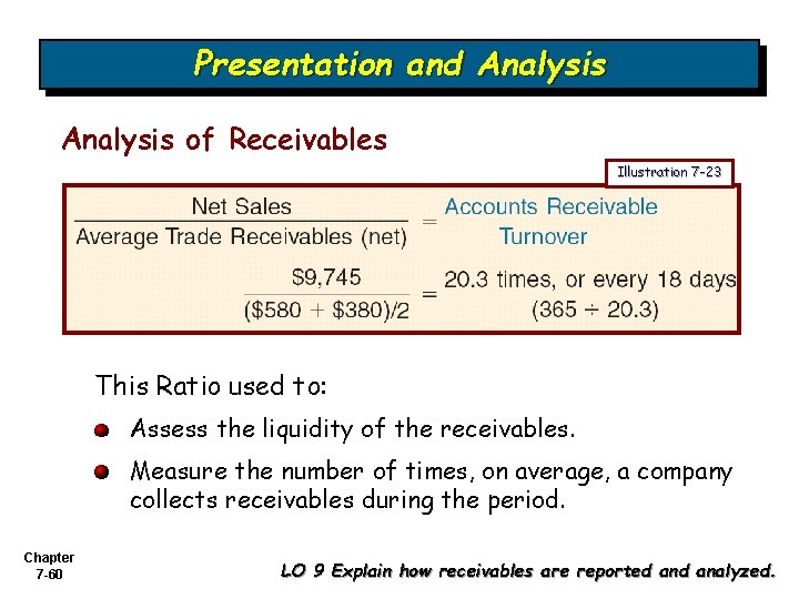 Presentation and Analysis of Receivables Illustration 7 -23 This Ratio used to: Assess the Presentation and Analysis of Receivables Illustration 7 -23 This Ratio used to: Assess the