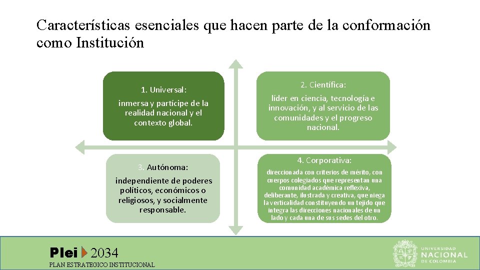 Características esenciales que hacen parte de la conformación como Institución 1. Universal: inmersa y