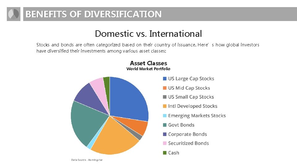 BENEFITS OF DIVERSIFICATION Domestic vs. International Stocks and bonds are often categorized based on