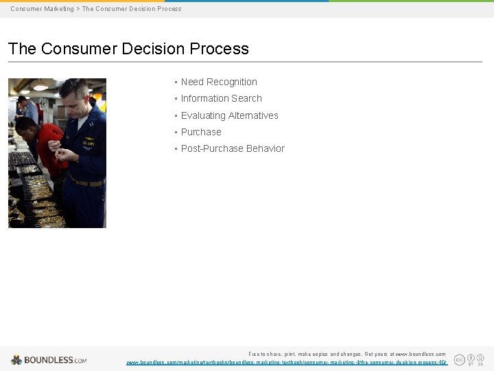 Consumer Marketing > The Consumer Decision Process • Need Recognition • Information Search •