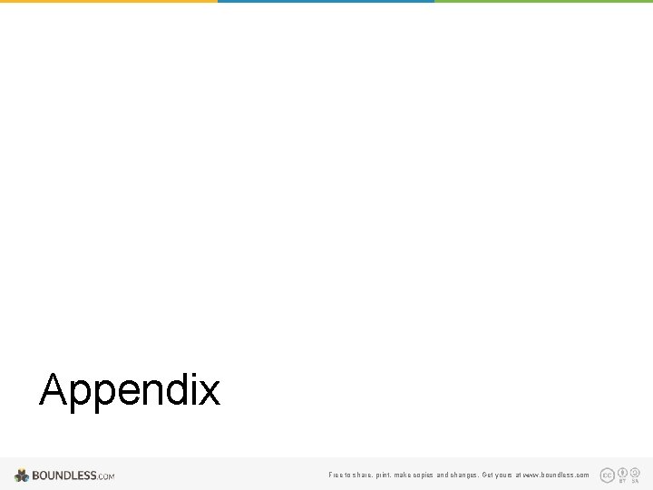 Appendix Free to share, print, make copies and changes. Get yours at www. boundless.