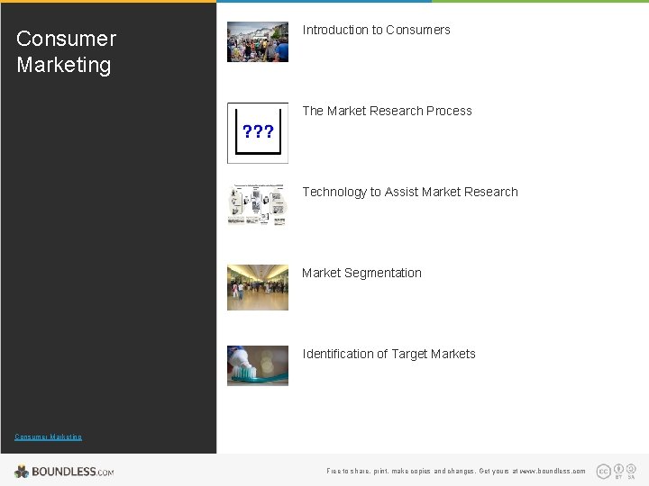 Consumer Marketing Introduction to Consumers The Market Research Process Technology to Assist Market Research