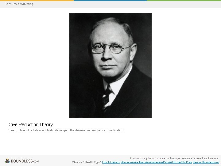 Consumer Marketing Drive-Reduction Theory Clark Hull was the behaviorist who developed the drive-reduction theory