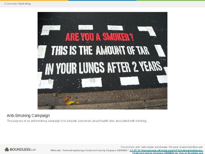 Consumer Marketing Anti-Smoking Campaign The purpose of an anti-smoking campaign is to educate consumers