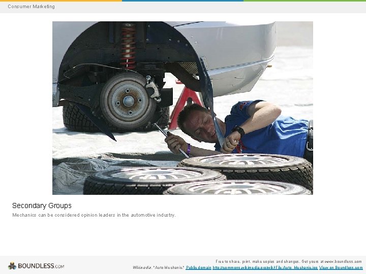 Consumer Marketing Secondary Groups Mechanics can be considered opinion leaders in the automotive industry.
