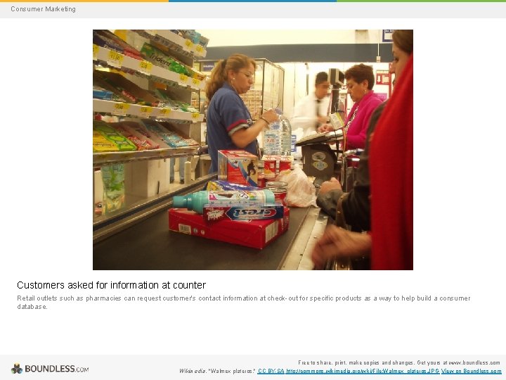 Consumer Marketing Customers asked for information at counter Retail outlets such as pharmacies can