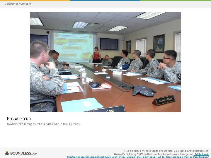 Consumer Marketing Focus Group Soldiers and family members participate in focus groups. Free to