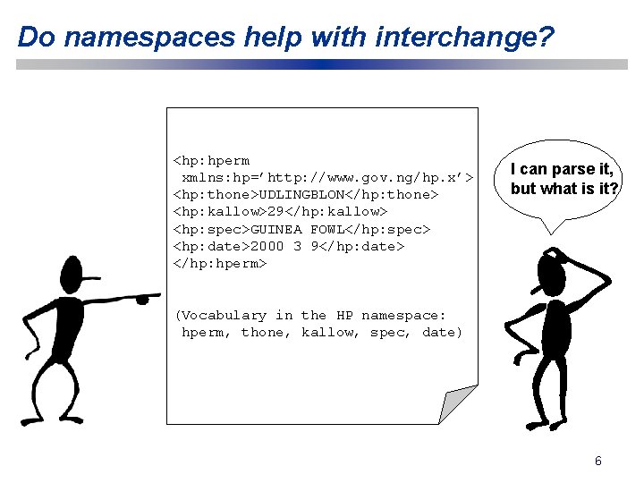 Do namespaces help with interchange? <hp: hperm xmlns: hp=’http: //www. gov. ng/hp. x’> <hp: