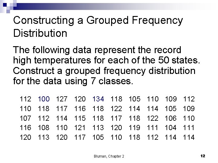 Constructing a Grouped Frequency Distribution The following data represent the record high temperatures for