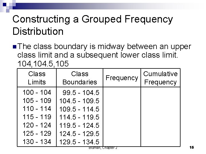 Constructing a Grouped Frequency Distribution n The class boundary is midway between an upper