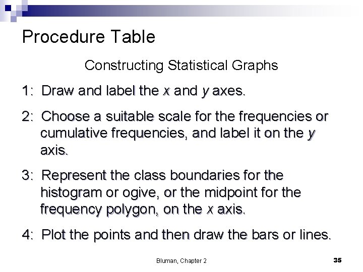 Procedure Table Constructing Statistical Graphs 1: Draw and label the x and y axes.