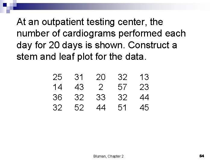 At an outpatient testing center, the number of cardiograms performed each day for 20