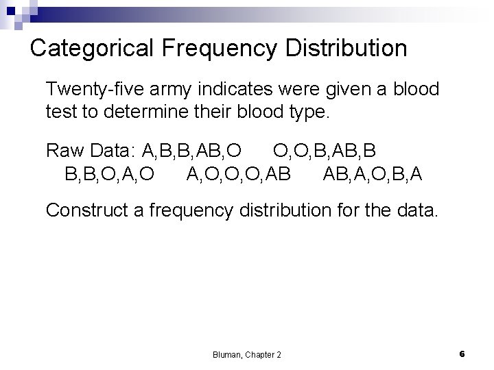 Categorical Frequency Distribution Twenty-five army indicates were given a blood test to determine their