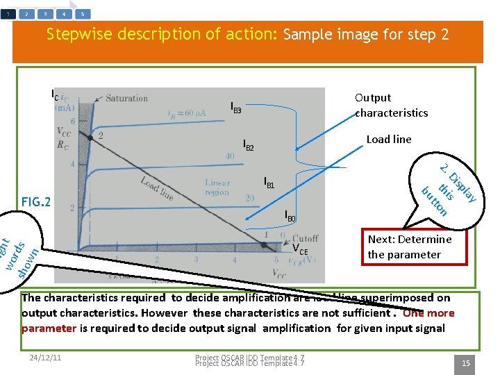 Stepwise description of action: Sample image for step 2 IC Output characteristics IB 3