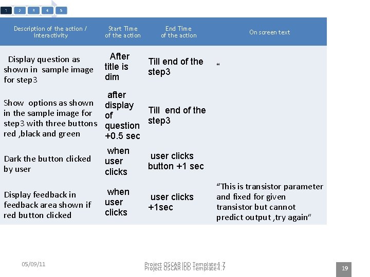 Description of the action / interactivity Display question as shown in sample image for