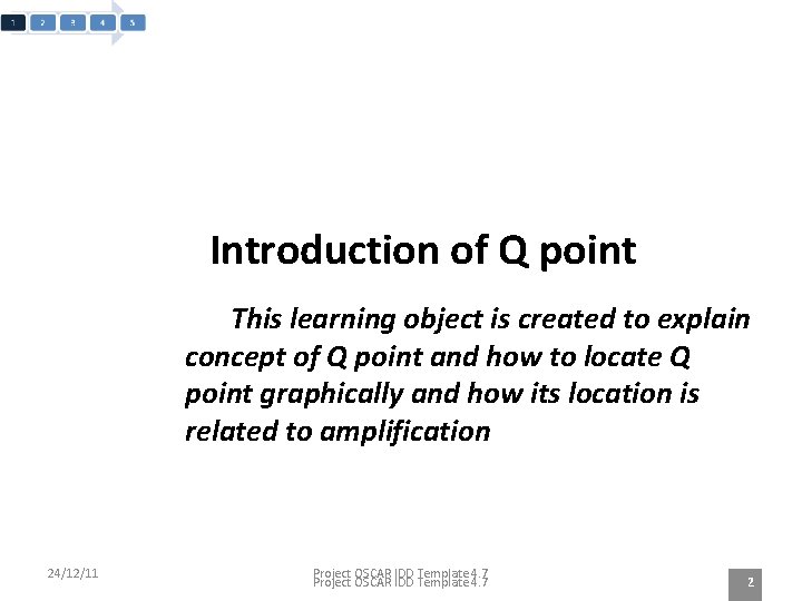 Introduction of Q point This learning object is created to explain concept of Q