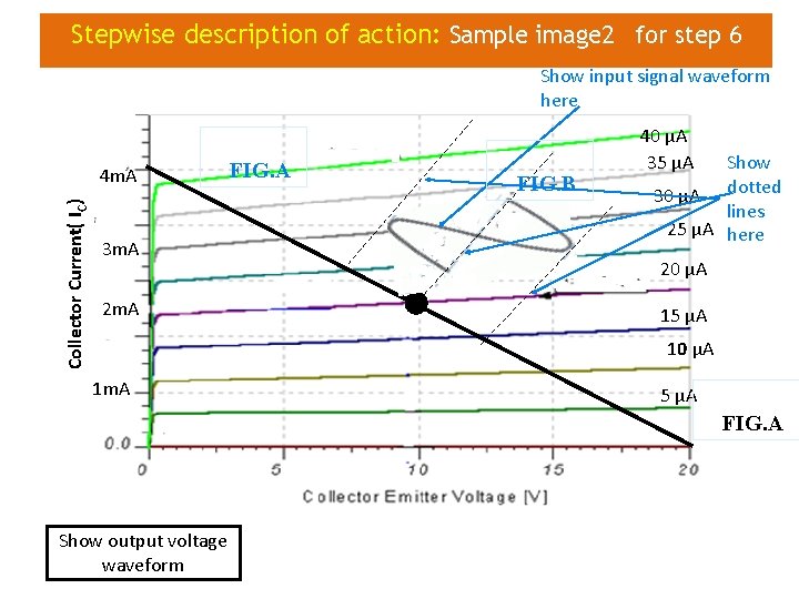 Stepwise description of action: Sample image 2 for step 6 Show input signal waveform