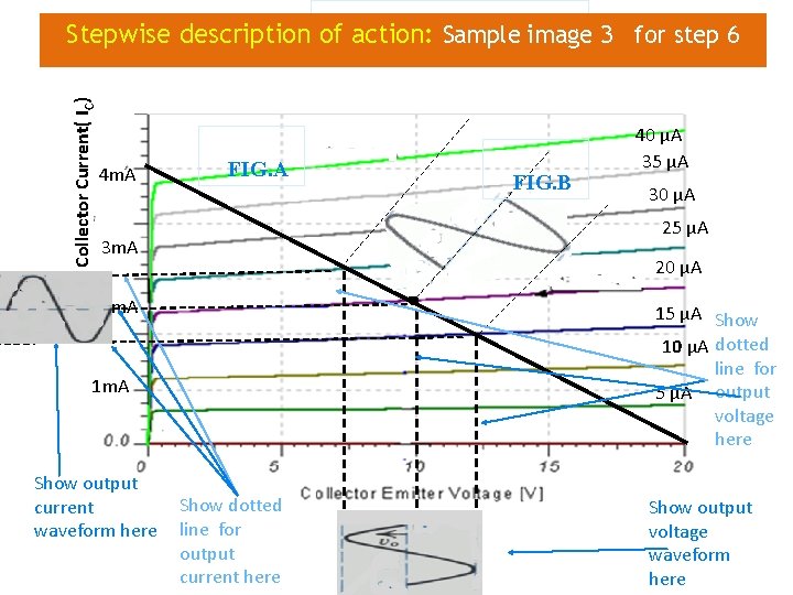 Collector Current( IC) Stepwise description of action: Sample image 3 for step 6 4