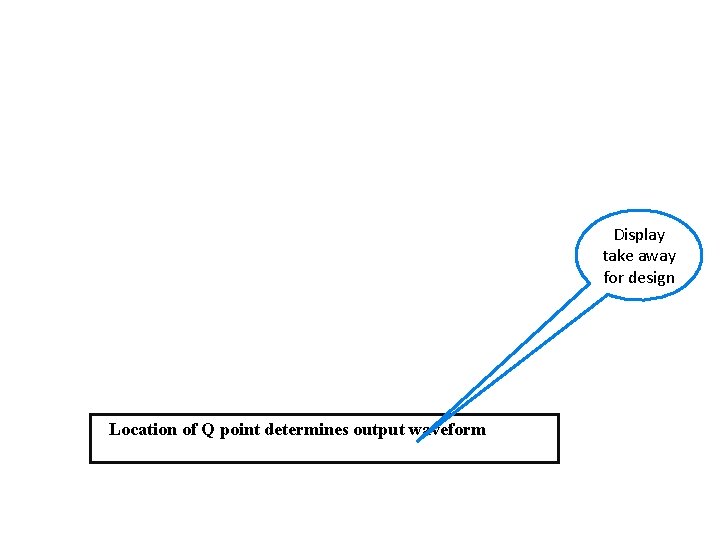 Display take away for design Location of Q point determines output waveform 