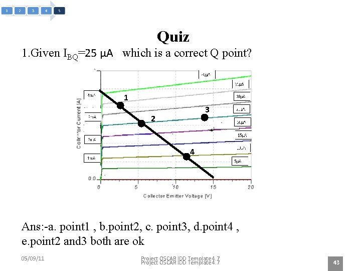 Quiz 1. Given IBQ=25 µA which is a correct Q point? 1 3 2