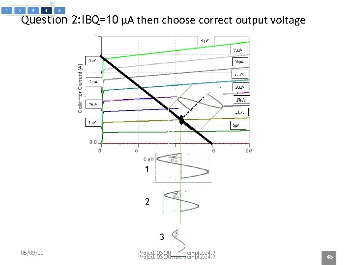 Question 2: IBQ=10 µA then choose correct output voltage 1 2 3 05/09/11 Project