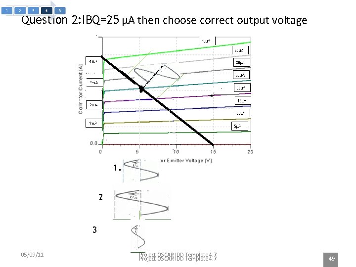 Question 2: IBQ=25 µA then choose correct output voltage 1. 2 3 05/09/11 Project