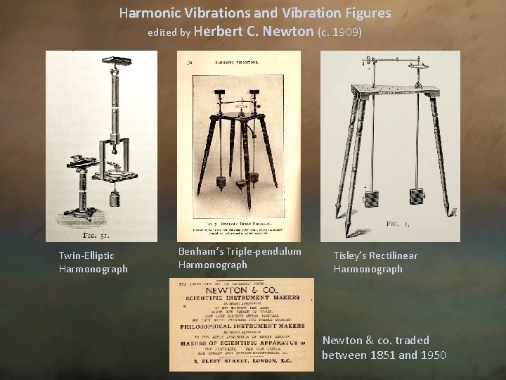 Harmonic Vibrations and Vibration Figures edited by Herbert C. Newton (c. 1909) Twin-Elliptic Harmonograph