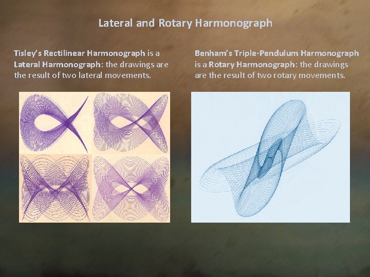 Lateral and Rotary Harmonograph Tisley’s Rectilinear Harmonograph is a Lateral Harmonograph: the drawings are