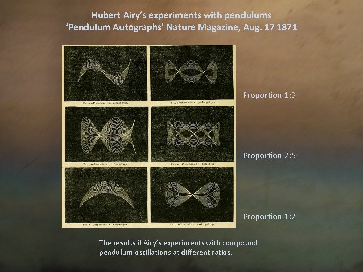 Hubert Airy’s experiments with pendulums ‘Pendulum Autographs’ Nature Magazine, Aug. 17 1871 Proportion 1: