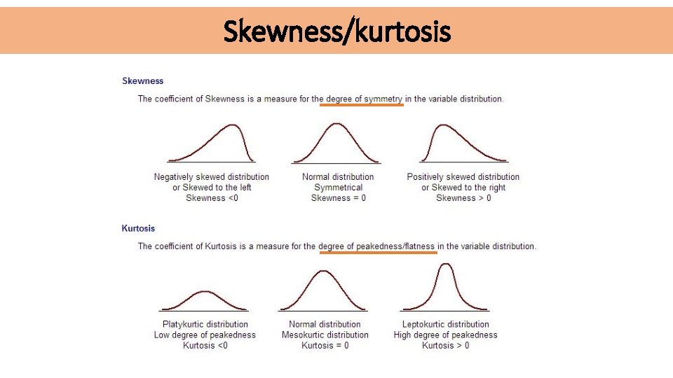 Skewness/kurtosis Skewness/kurtosis
