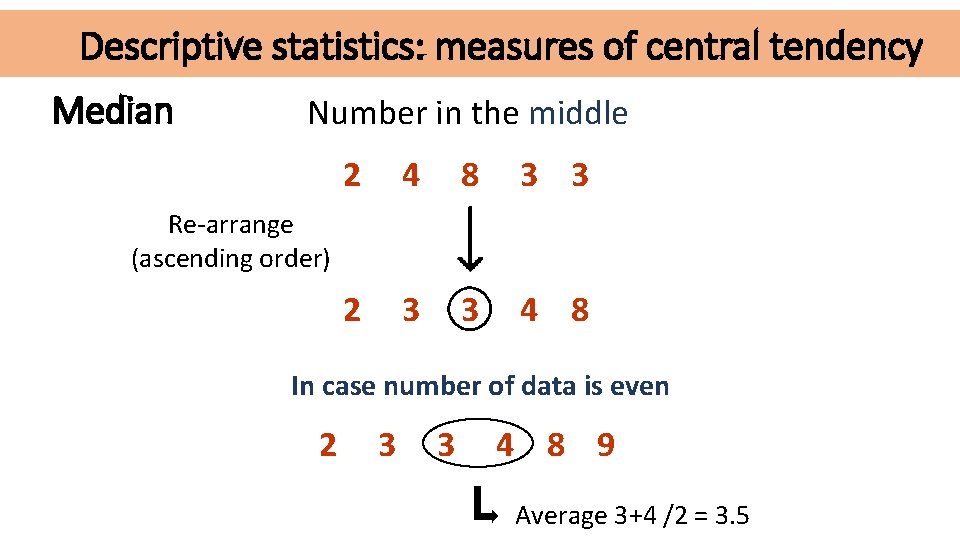 Descriptive statistics: measures of central tendency Median Number in the middle 2 4 8