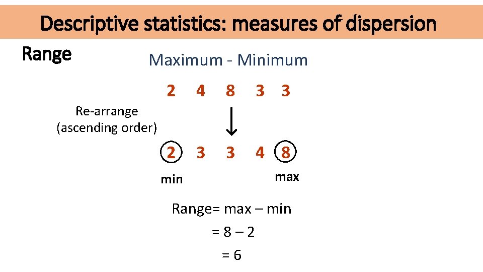 Descriptive statistics: measures of dispersion Range Maximum - Minimum 2 4 8 3 3
