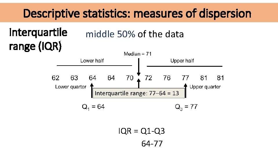 Descriptive statistics: measures of dispersion Interquartile range (IQR) middle 50% of the data IQR