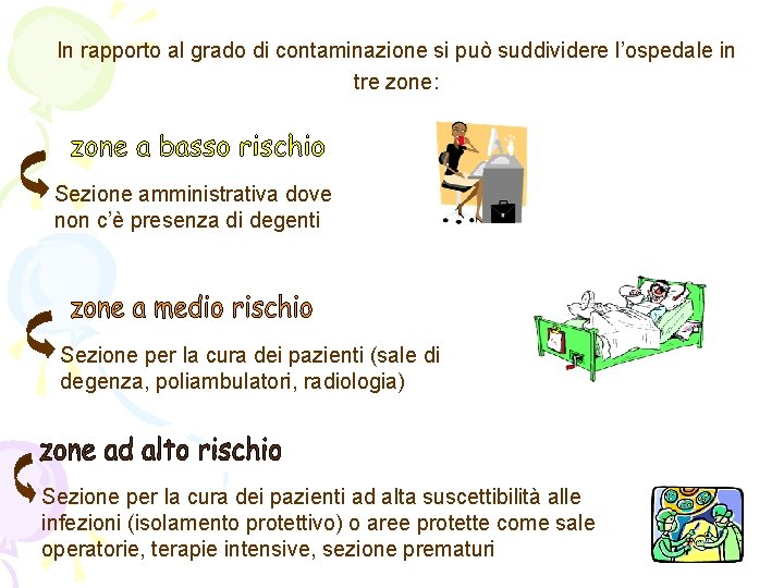 In rapporto al grado di contaminazione si può suddividere l’ospedale in tre zone: Sezione