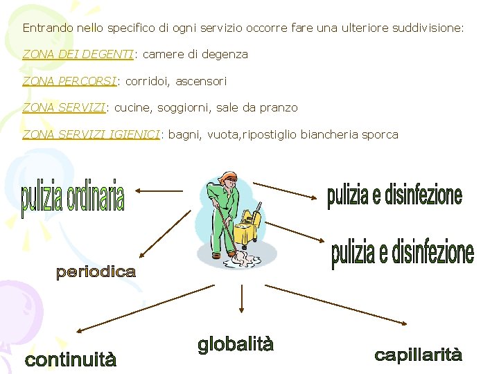 Entrando nello specifico di ogni servizio occorre fare una ulteriore suddivisione: ZONA DEI DEGENTI: