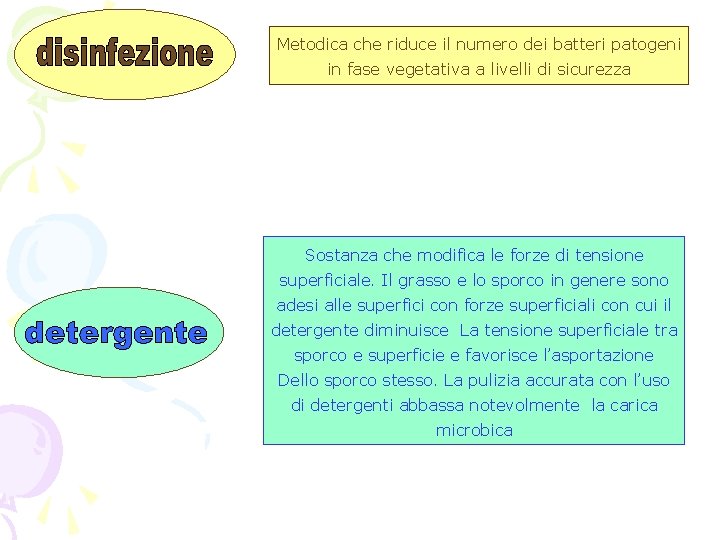 Metodica che riduce il numero dei batteri patogeni in fase vegetativa a livelli di