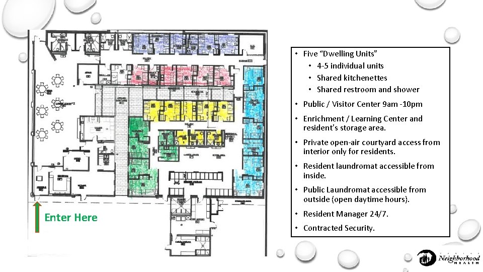  • Five “Dwelling Units” • 4 -5 individual units • Shared kitchenettes •