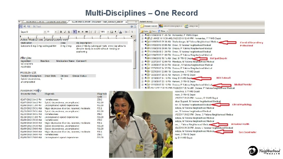 Multi-Disciplines – One Record 