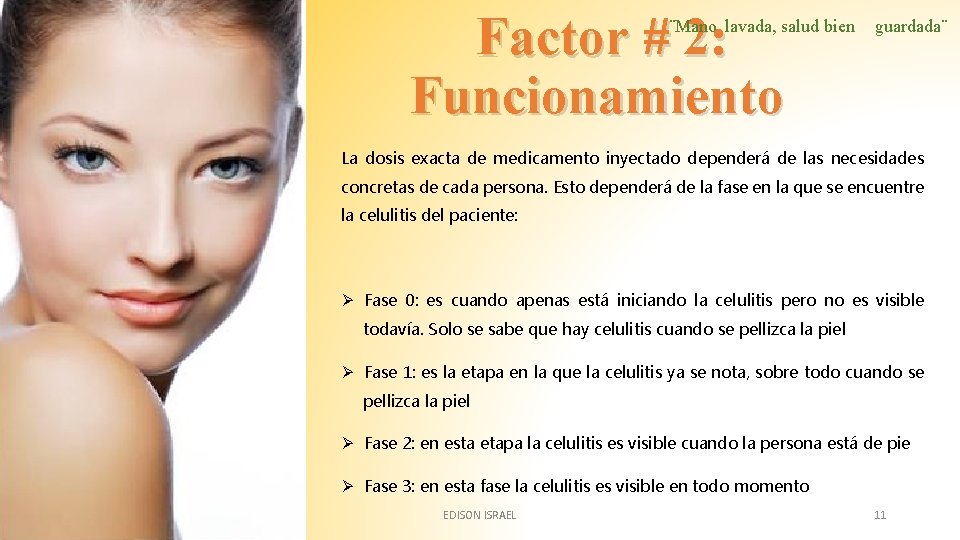 Factor # 2: Funcionamiento ¨Mano lavada, salud bien guardada¨ La dosis exacta de medicamento