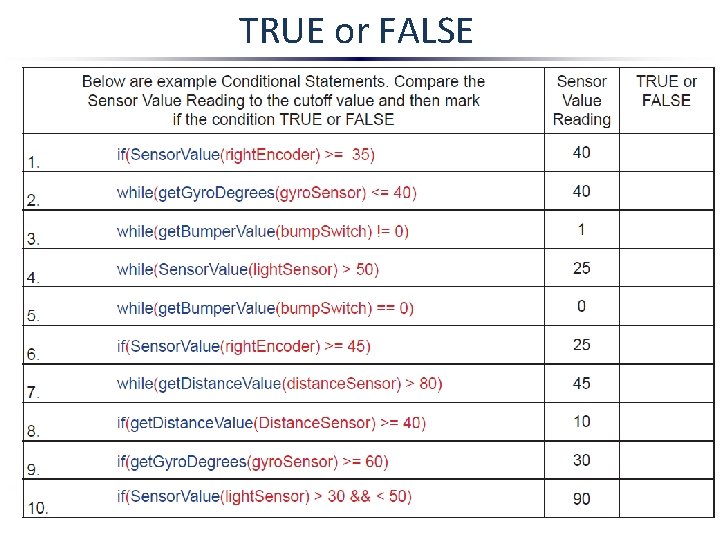 TRUE or FALSE ©Carnegie Mellon University 