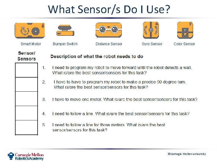 What Sensor/s Do I Use? Smart Motor Bumper Switch Distance Sensor Gyro Sensor Color