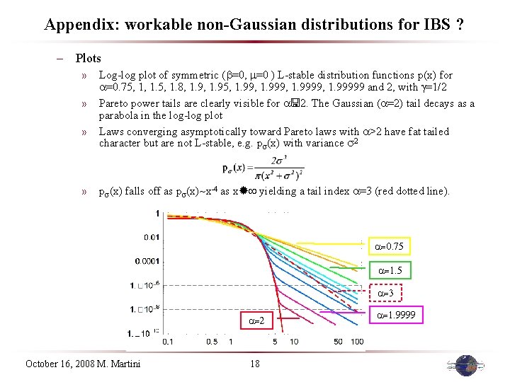 Appendix: workable non-Gaussian distributions for IBS ? – Plots » Log-log plot of symmetric