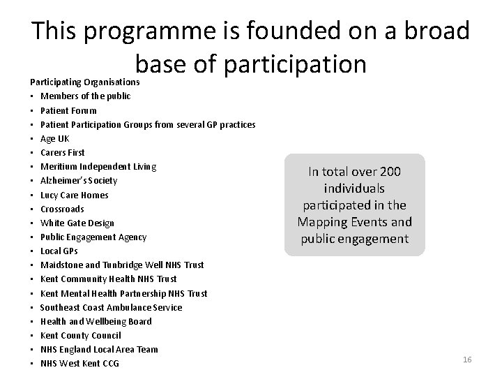 This programme is founded on a broad base of participation Participating Organisations • Members