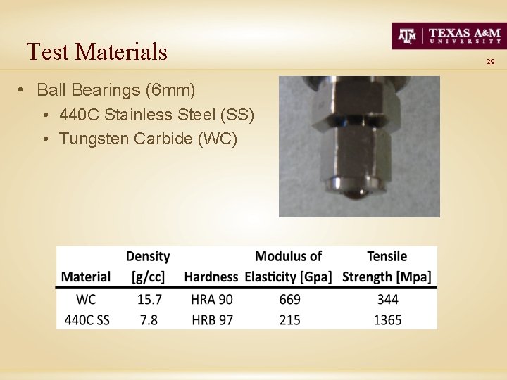 Test Materials • Ball Bearings (6 mm) • 440 C Stainless Steel (SS) •